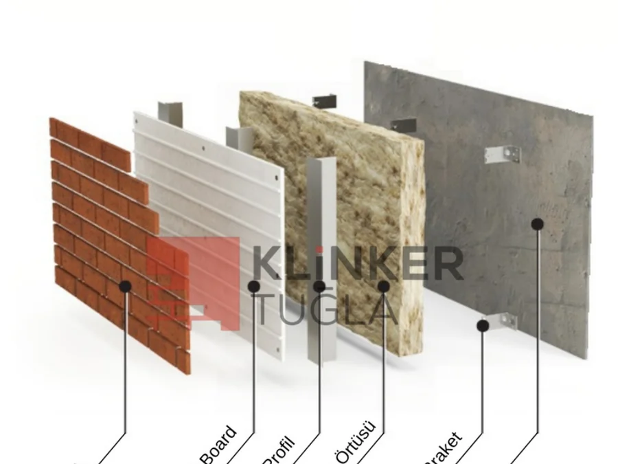 GRC Board Mechanical Clinker System