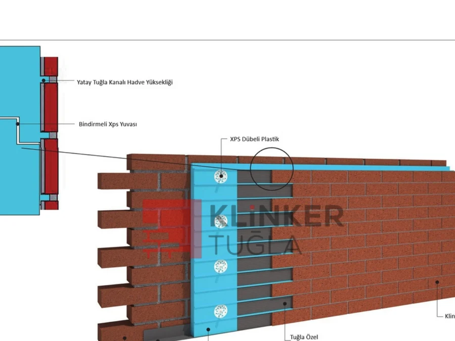 XPS / EPS Channel Clinker Insulation System